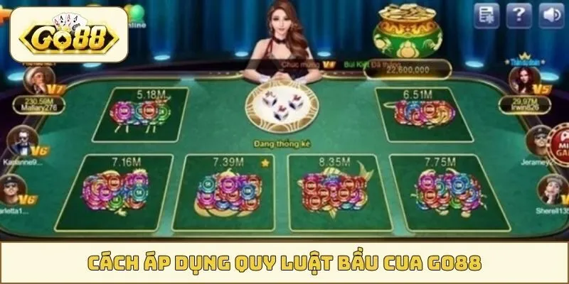 Cách áp dụng quy luật Bầu Cua GO88